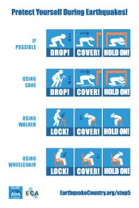 Earthquake Protective Action flyer (English)